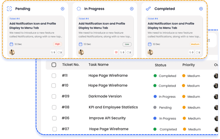 Task Tracking Board