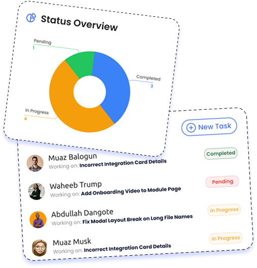 Project Analytics Dashboard